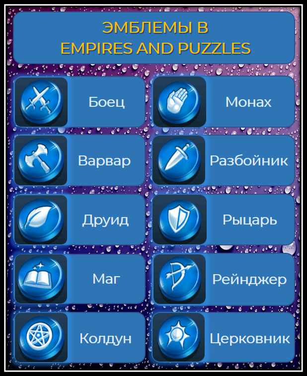 Эмблемы в Empires and Puzzles